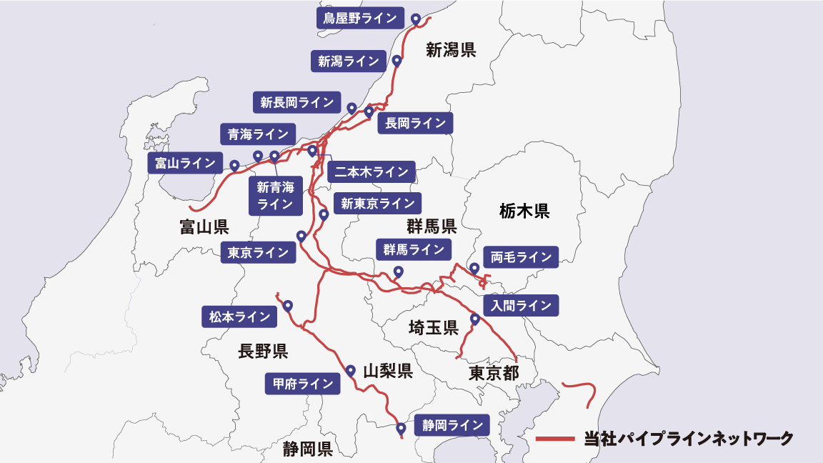 天然ガスパイプラインネットワーク図